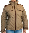 Weatherproof Rain Jacket